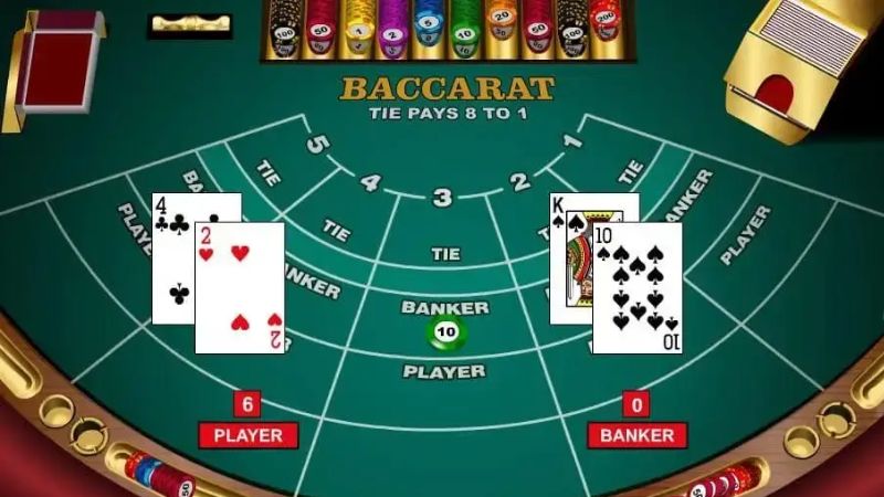 Cách chơi Baccarat online tại Manclub vô cùng đơn giản cho người mới bắt đầu