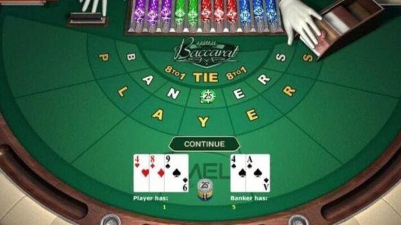 Yếu tố quan trọng giúp bạn chơi baccarat hiệu quả là quản lý ngân sách